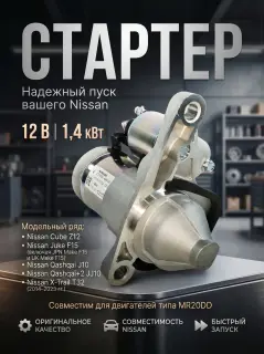 Стартер Nissan Juke,Nissan Qashqai J10,J11 Nissan X-Trail T32 233004BB0B